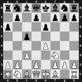 B28i - 3.c3 e6 - O’Kelly [+0.48]