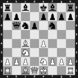 B57e - 6…Qb6 7.Nde2 - Sozin Benko [-0.15]