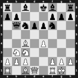 B57m - 6…Qb6 7.Nb3 e6 8.O-O - Sozin Benko [+0.08]