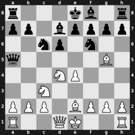 B60k - 6…Bd7 7.Be2 Qa5 - Richter-Rauzer Larsen [+0.21]