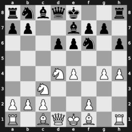 B81k - 6…h6 7.h4 Be7 - Scheveningen Keres [+1.12]