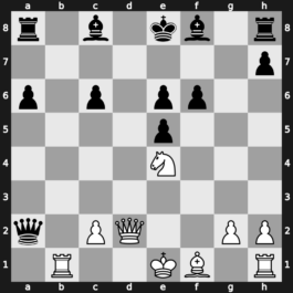 B97v - 8.Qd2 Qxb2 9.Rb1 Qa3 10.f5 Nc6 11.fxe6 fxe6 12.Nxc6 bxc6 13.e5 dxe5 14.Bxf6 gxf6 15.Ne4 Qxa2 - Najdorf Poisoned Pawn Main Line dxe5: [+0.00]