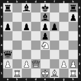 B97w - 8.Qd2 Qxb2 9.Rb1 Qa3 10.f5 Nc6 11.fxe6 fxe6 12.Nxc6 bxc6 13.e5 dxe5 14.Bxf6 gxf6 15.Ne4 Be7 - Najdorf Poisoned Pawn Main Line dxe5: [+0.11]