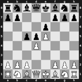 C02c - 3…c5 - Advance [+0.29]
