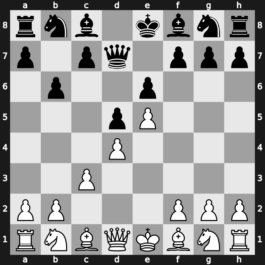 C02b - 3…b6 4.c3 Qd7 - Advance [+0.84]