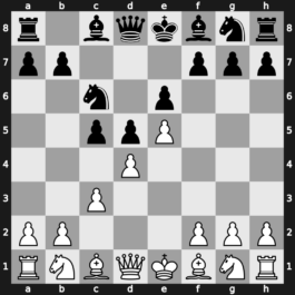 C02k - 3…c5 4.c3 Nc6 - Advance [+0.23]