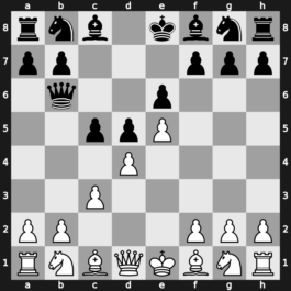 C02h - 3…c5 4.c3 Qb6 - Advance [+0.40]
