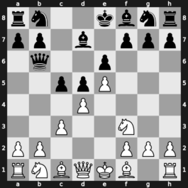 C02i - 3…c5 4.c3 Qb6 5.Nf3 Bd7 - Advance Wade [+0.39]