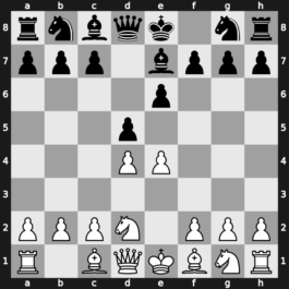 C03f - 3…Be7 - Tarrasch [+0.37]