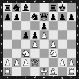 C14m - 7.f4 O-O 8.Nf3 c5 9.Qd2 - Classical Steinitz [+0.27]