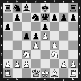 C14h - 7.f4 a6 8.Nf3 c5 - Classical Steinitz [+0.35]