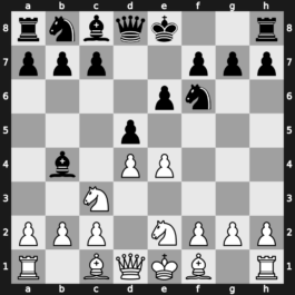 C15o - 4.Ne2 Nf6 - Winawer Alekhine Gambit [+0.33]