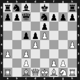 C18h - 6.bxc3 Ne7 7.h4 Qc7 - Winawer [+0.50]