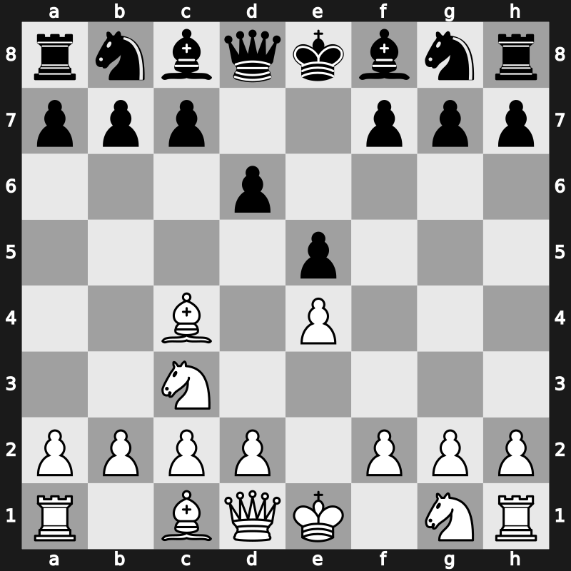 C25c - 2…d6 3.Bc4 [+0.19]