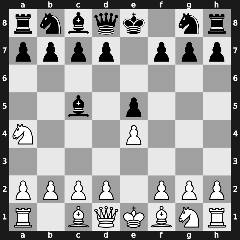 C25d - 2…Bc5 3.Na4 - Hammpe-Meitner [-0.08]