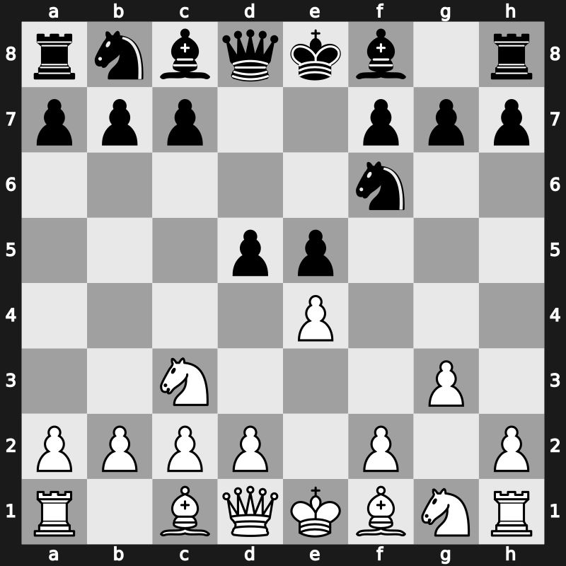C26i - 3.g3 d5 - Smyslov [+0.02]