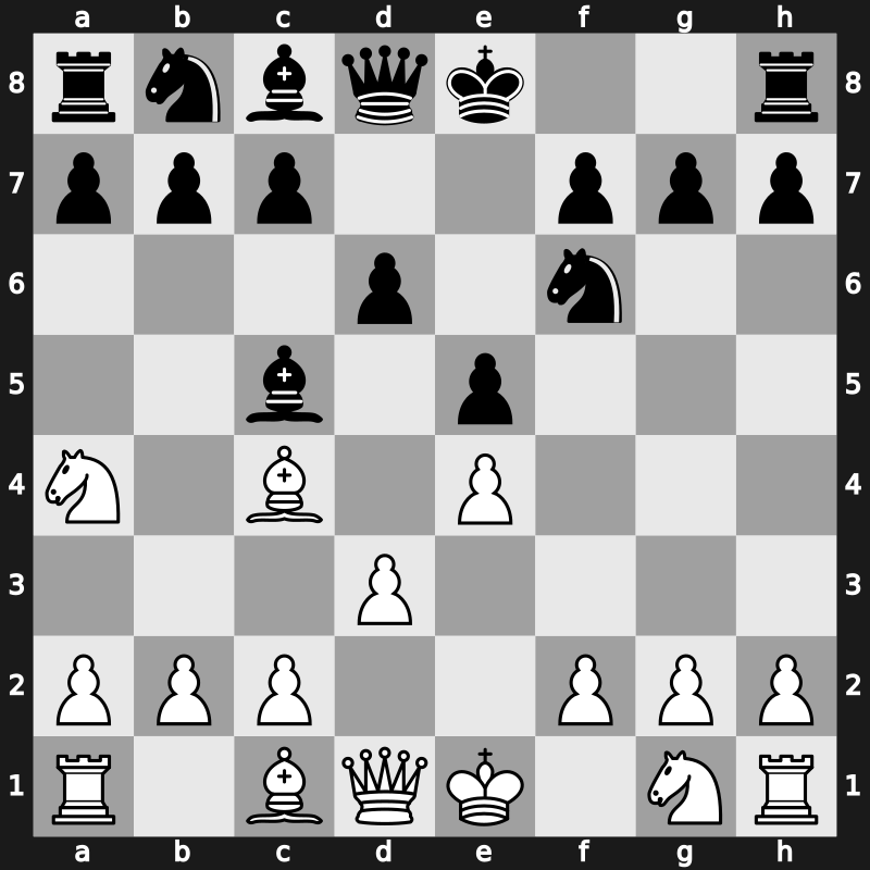 C26t - 3.Bc4 Bc5 4.d3 d6 5.Na4 [-0.05]