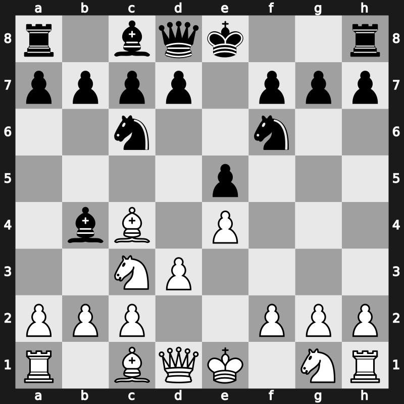 C28m - 4.d3 Bb4 [+0.17]