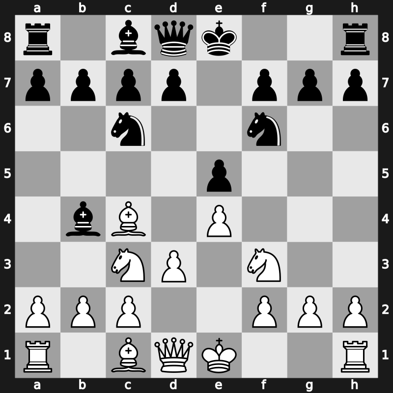 C28n - 4.d3 Bb4 5.Nf3 [+0.12]