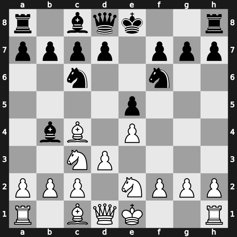C28p - 4.d3 Bb4 5.Ne2 [+0.10]