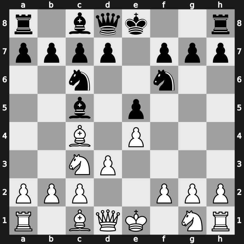 C28g - 4.d3 Bc5 [+0.02]