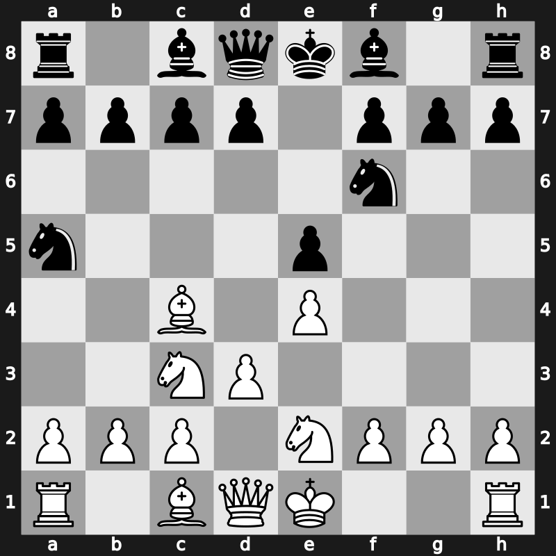 C28f - 4.d3 Na5 5.Nge2 [+0.11]