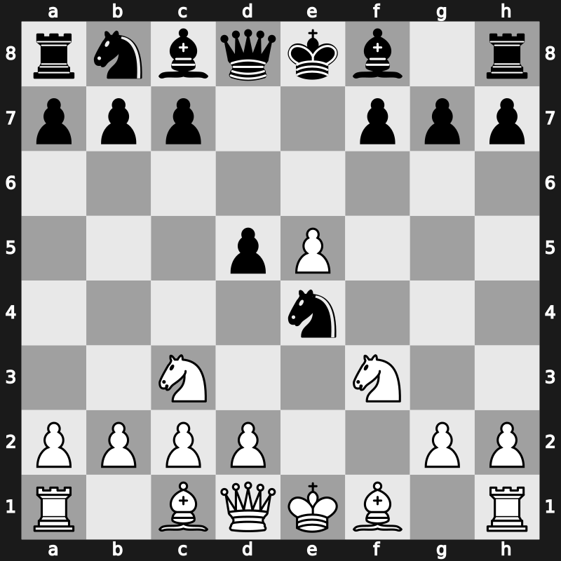 C29n - 3…d5 4.fxe5 Nxe4 5.Nf3 [-0.34]