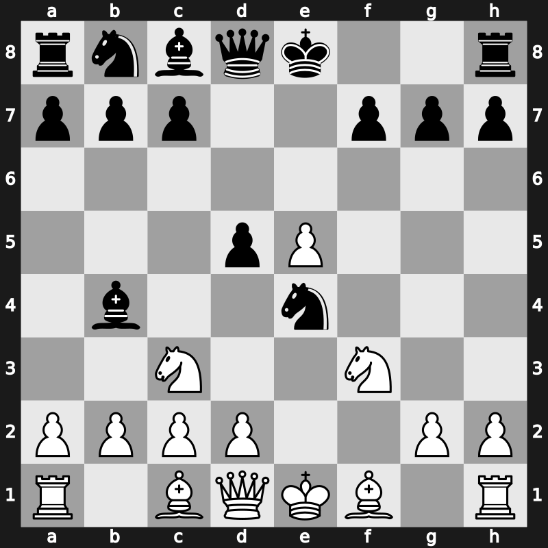 C29p - 3…d5 4.fxe5 Nxe4 5.Nf3 Bb4 [+0.13]