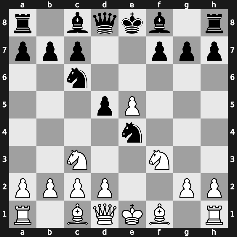 C29q - 3…d5 4.fxe5 Nxe4 5.Nf3 Nc6 [+0.15]