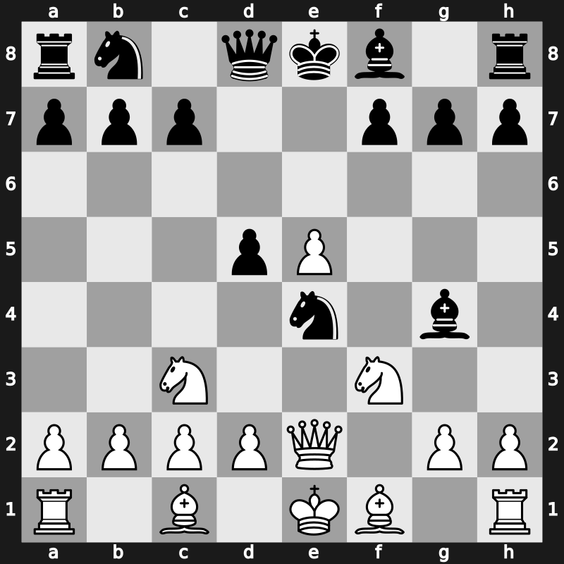 C29o - 3…d5 4.fxe5 Nxe4 5.Nf3 Bg4 6.Qe2 - Kaufmann Variation [+0.27]