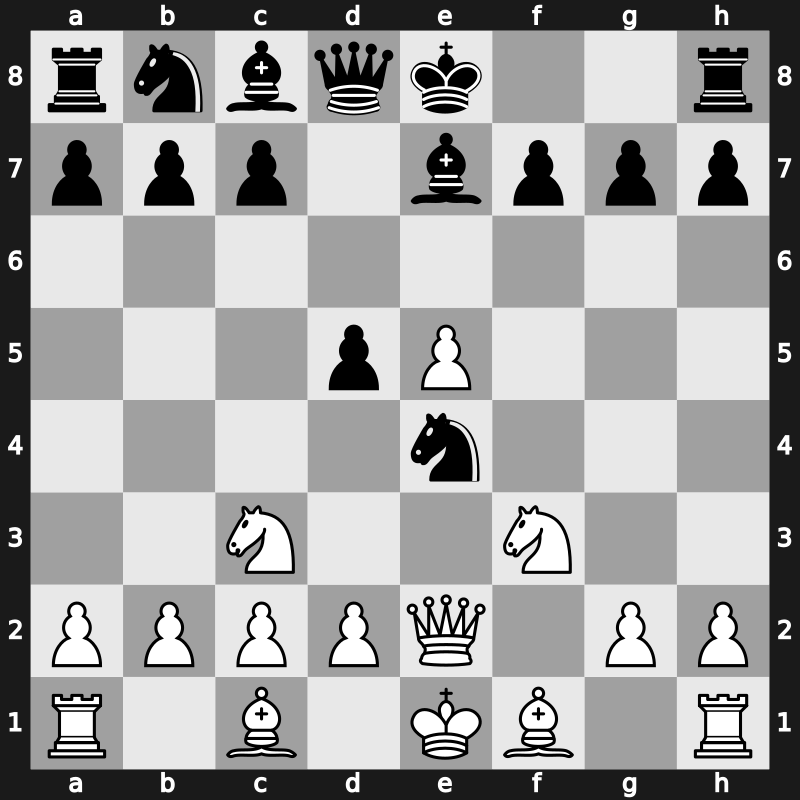 C29s - 3…d5 4.fxe5 Nxe4 5.Nf3 Be7 6.Qe2 - Breyer [-0.08]