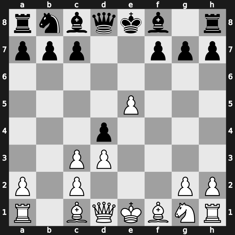 C29j - 3…d5 4.fxe5 Nxe4 5.d3 Nxc3 6.bxc3 d4 - Oxford [-0.65]