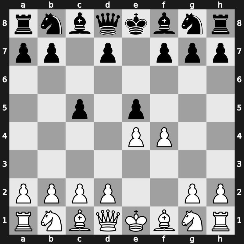 C30b - 2…c5 - Mafia Defence [+0.52]