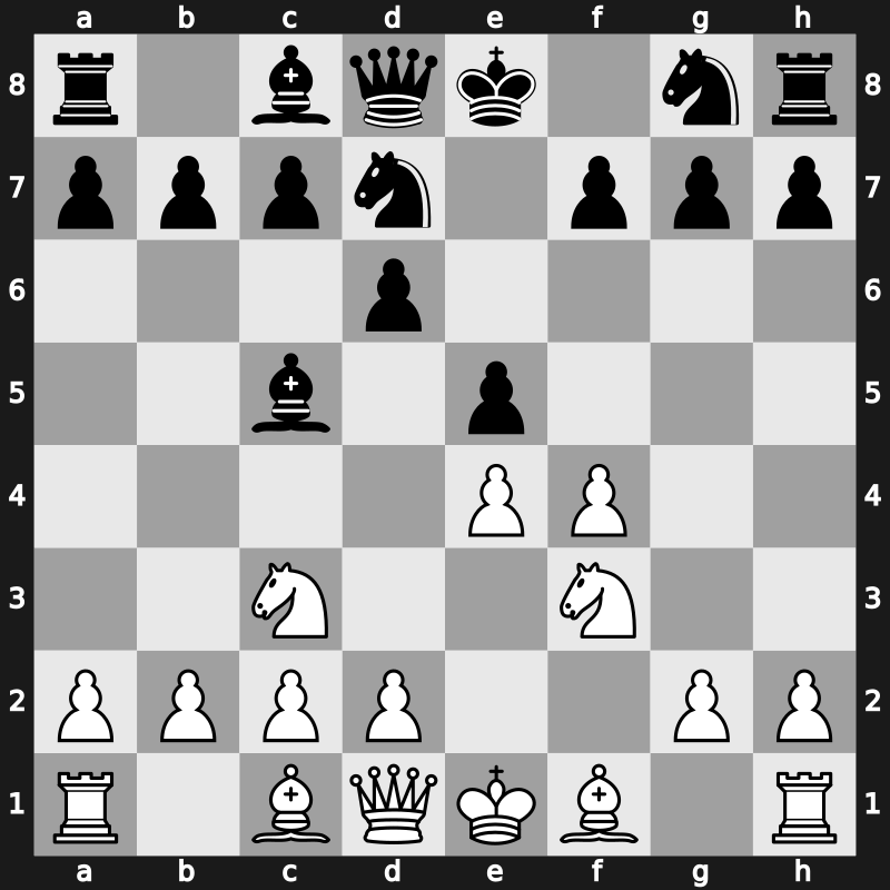C30l - 2…Bc5 3.Nf3 d6 4.Nc3 Nd7 - KGD: Classical Hanham Variation [+0.42]