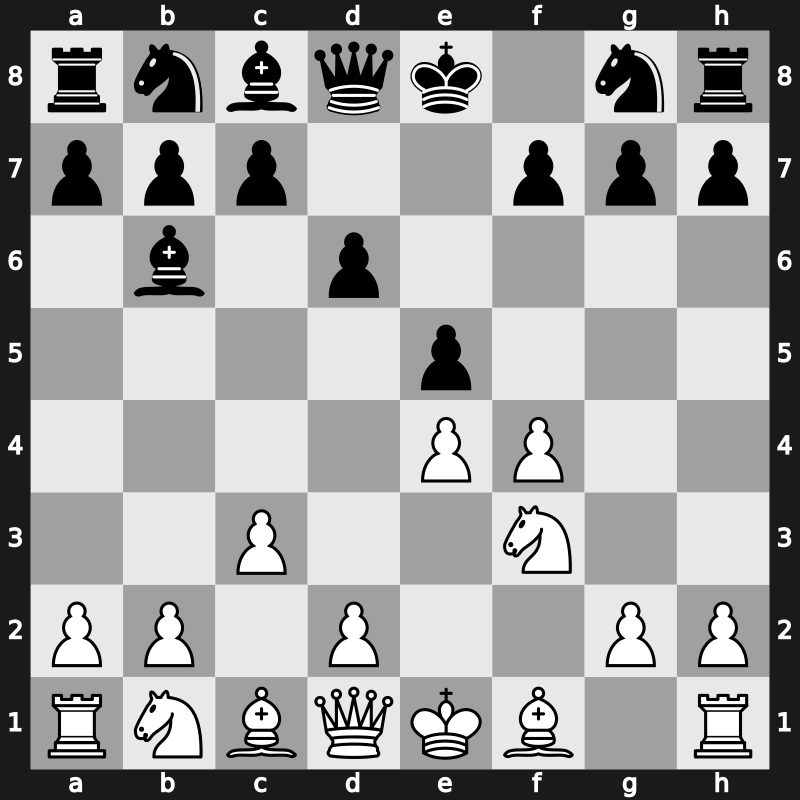 C30o - 2…Bc5 3.Nf3 d6 4.c3 Bb6 - KGD: Classical [+0.23]