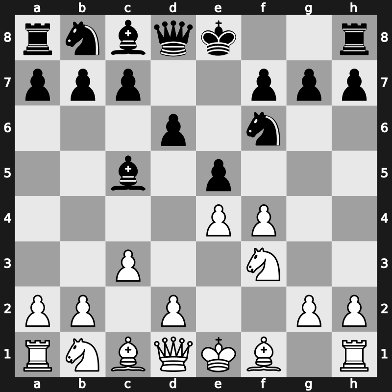 C30p - 2…Bc5 3.Nf3 d6 4.c3 Nf6 - KGD: Classical [+0.22]