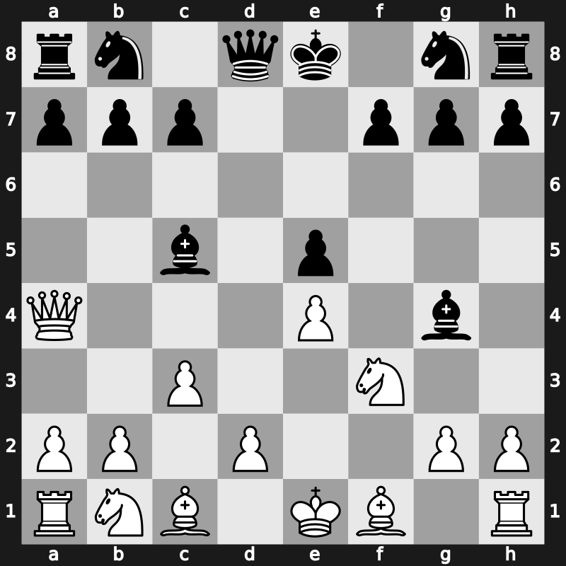 C30n - 2…Bc5 3.Nf3 d6 4.c3 Bg4 5.fxe5 dxe5 6.Qa4+ - KGD: Classical Marshall Attack [+0.16]
