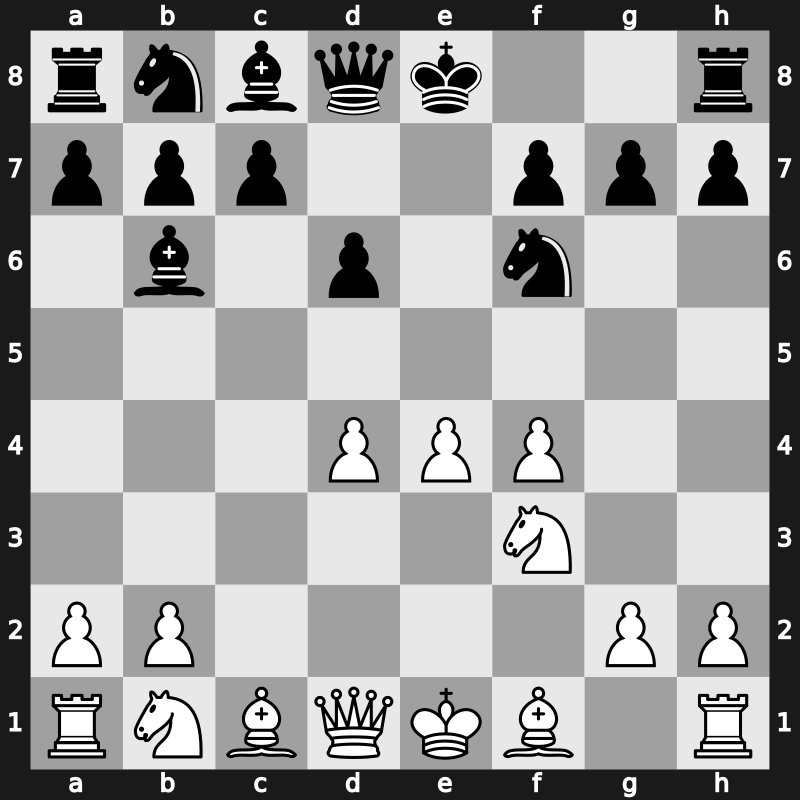 C30q - 2…Bc5 3.Nf3 d6 4.c3 Nf6 5.d4 exd4 6.cxd4 Bb6 - KGD: Classical [+0.19]