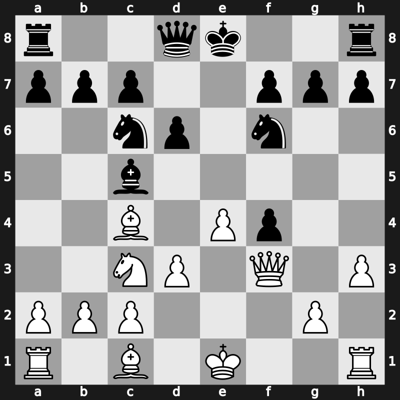 C30m - 2…Bc5 3.Nf3 d6 4.Nc3 Nf6 5.Bc4 Nc6 6.d3 Bg4 7.h3 Bxf3 8.Qxf3 exf4 - KGD: Classical Svenonius Variation [-0.11]