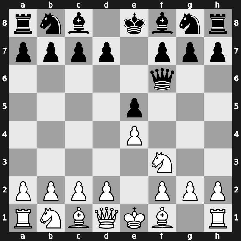C40b - 2…Qf6 - Greco Defence [+1.25]
