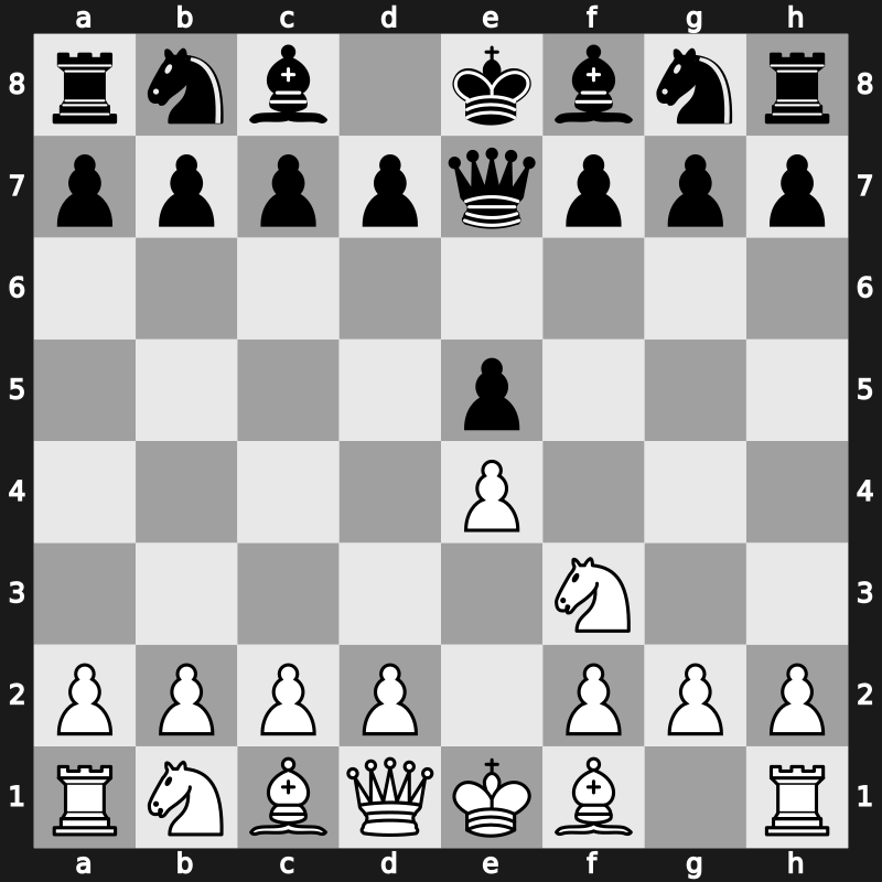 C40c - 2…Qe7 - Gunderam Defence [+1.08]