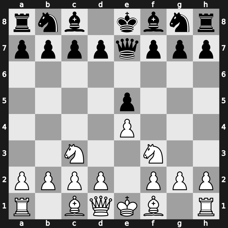 C40d - 2…Qe7 3.Nc3 - Gunderam Defence [+1.07]