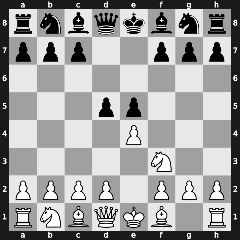 C40e - 2…d5 - Elephant Gambit [+0.99]