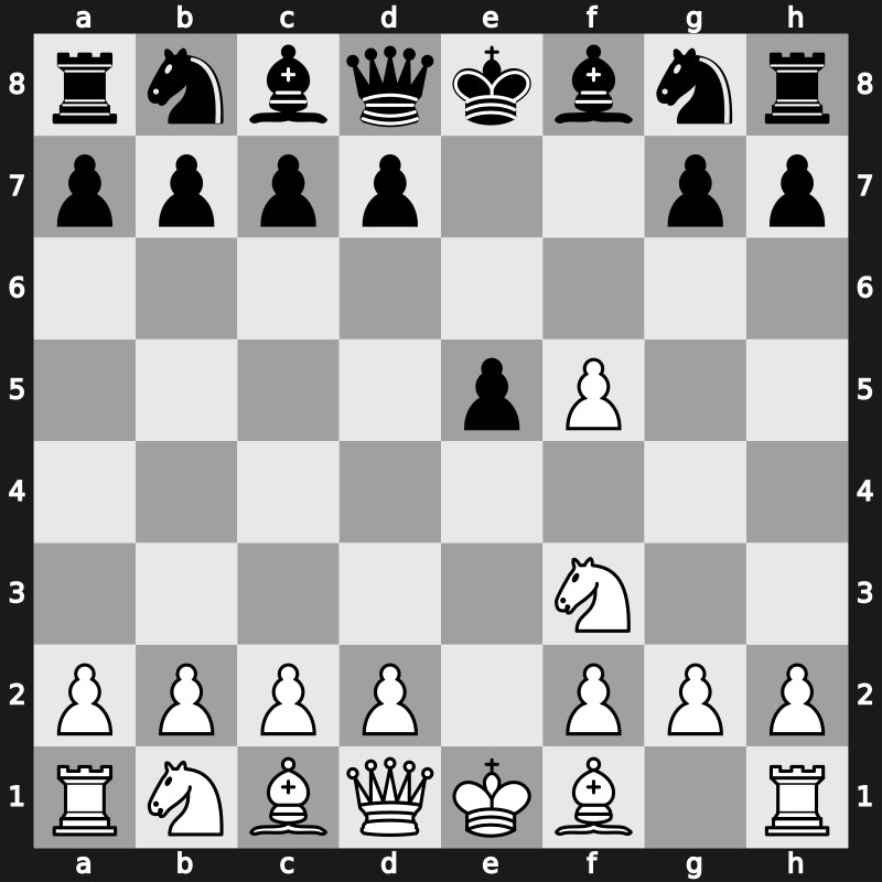 C40n - 2…f5 3.exf5 - Latvian Gambit: [+1.42]