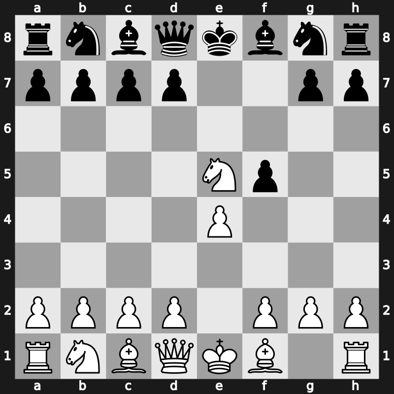 C40r - 2…f5 3.Nxe5 - Latvian Gambit: [+1.47]