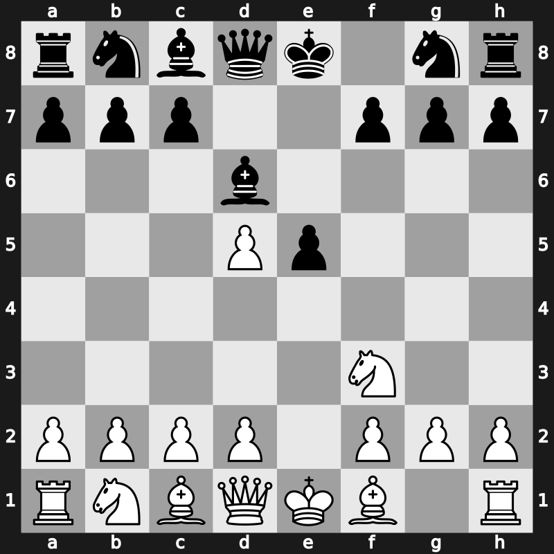 C40h - 2…d5 3.exd5 Bd6 - Elephant Gambit: Maroczy [+1.25]