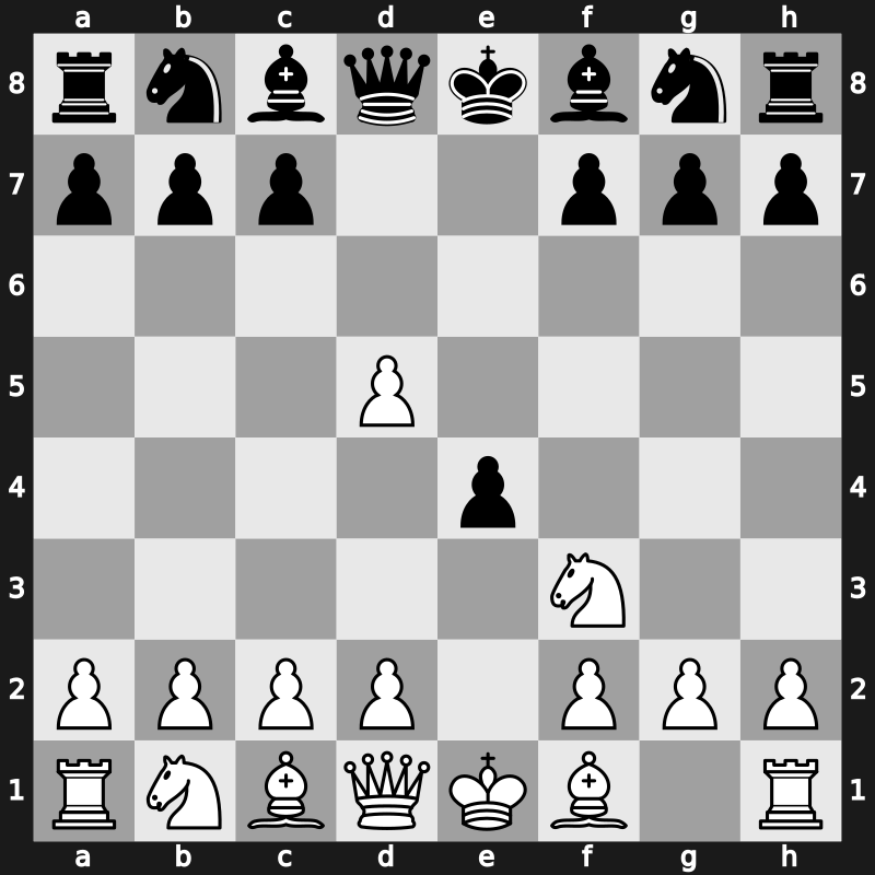 C40i - 2…d5 3.exd5 e4 - Elephant Gambit: Paulsen [+0.93]