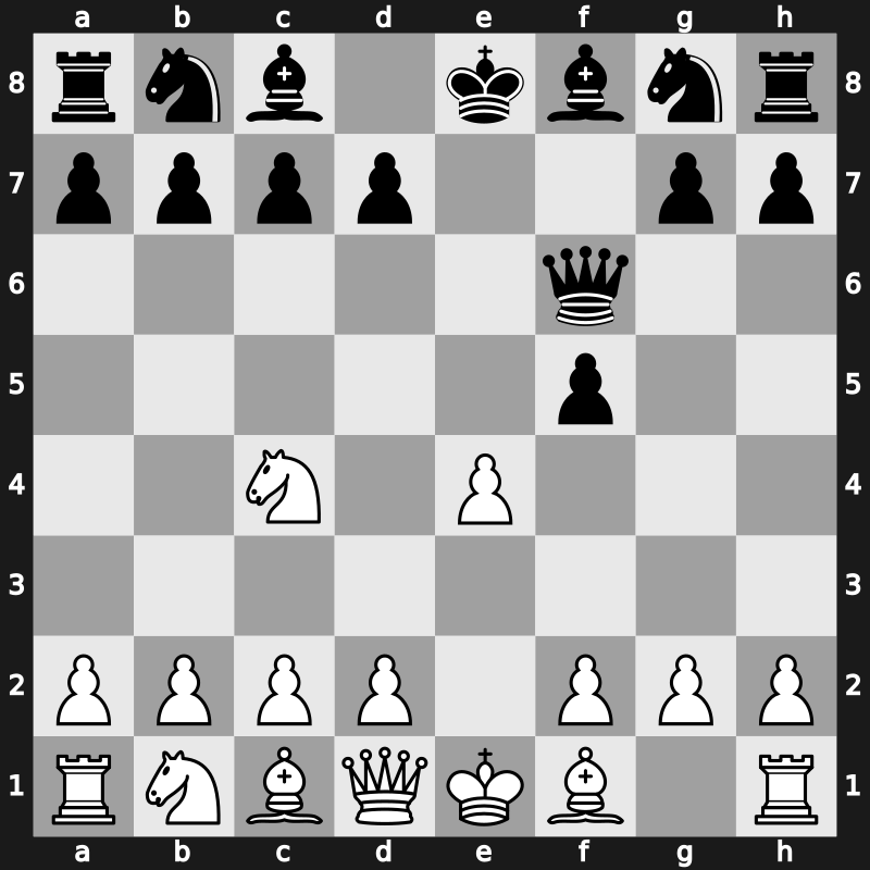 C40t - 2…f5 3.Nxe5 Qf6 4.Nc4 - Latvian Gambit: [+1.58]