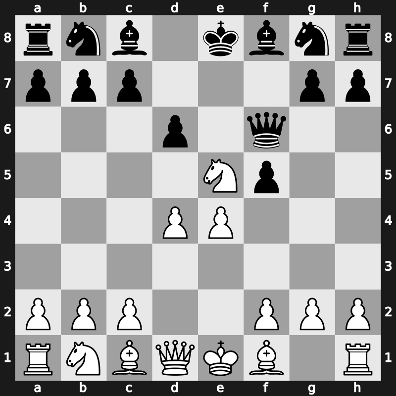 C40u - 2…f5 3.Nxe5 Qf6 4.d4 d6 - Latvian Gambit: [+1.59]