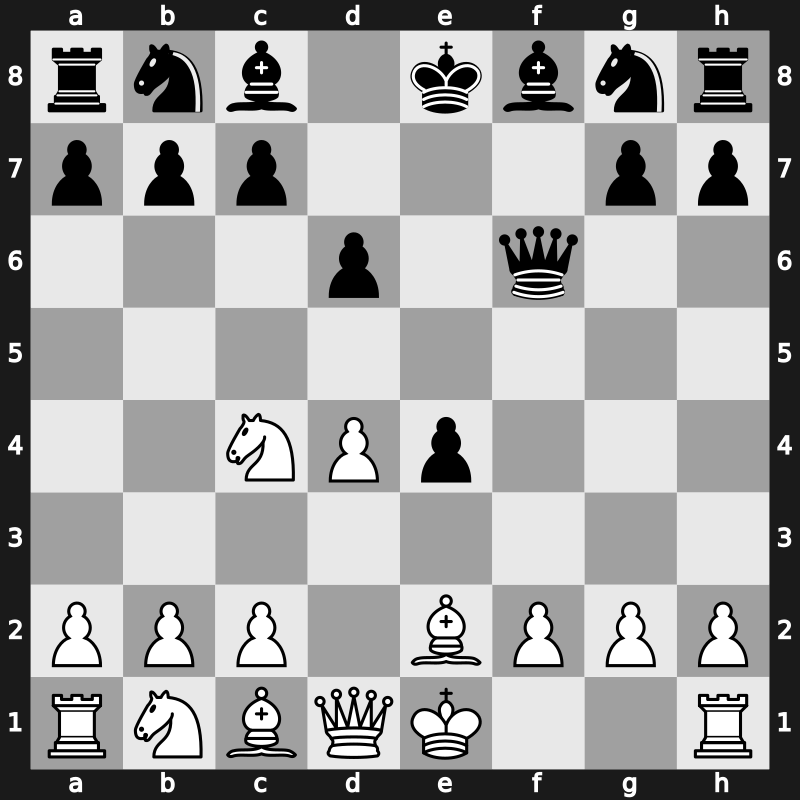 C40v - 2…f5 3.Nxe5 Qf6 4.d4 d6 5.Nc4 fxe4 6.Be2 - Latvian Gambit: [+0.90]